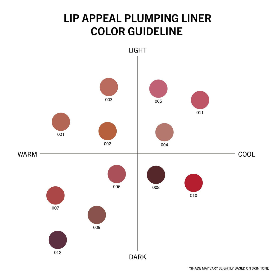 Lip Appeal Plumping Liner (012, Era)