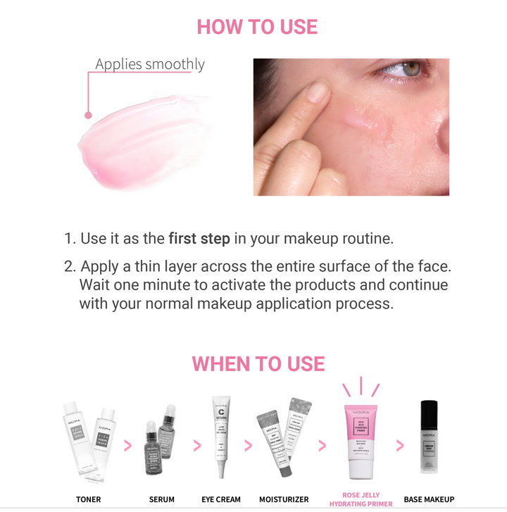 Complete Facial Primer (Hydrating)