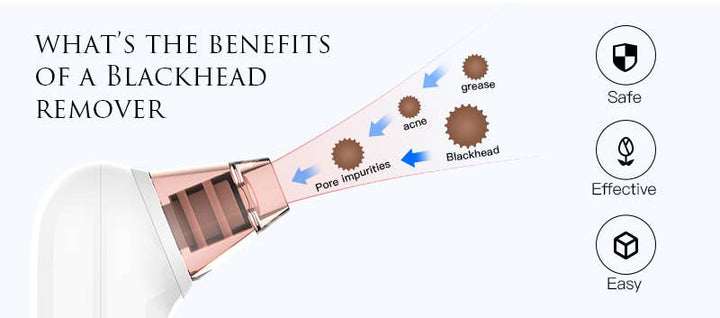 Cosmetics Skincare Device - Vacuum Blackhead Suction/Remover